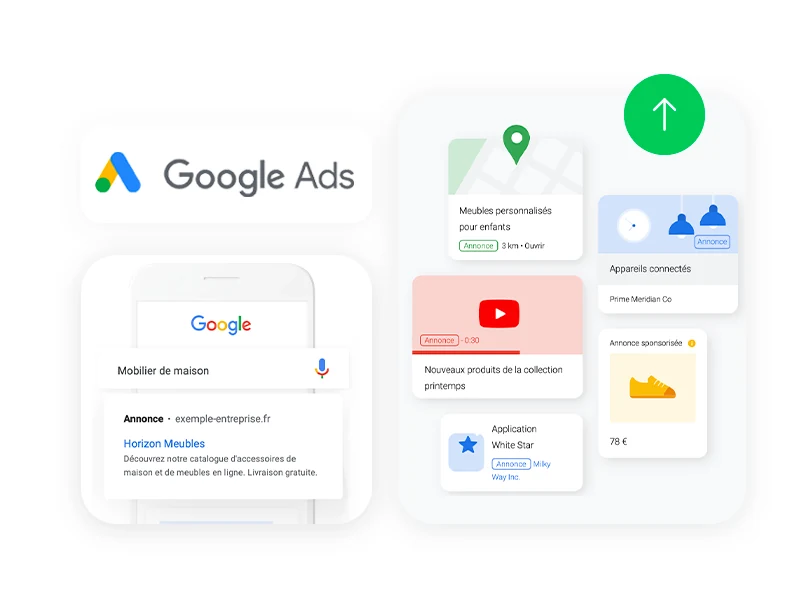 Agence Google Ads Algérie